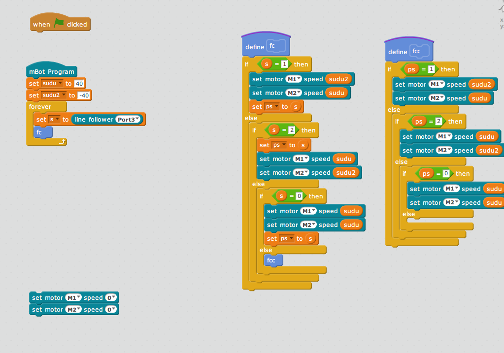 Coding store line follower