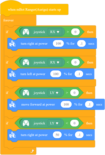 basic%20rc%20car%20program