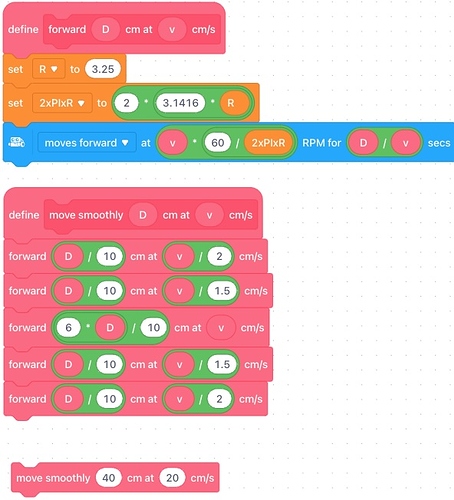 moves%20forward