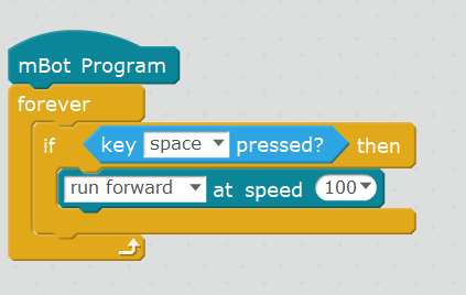 keyspace